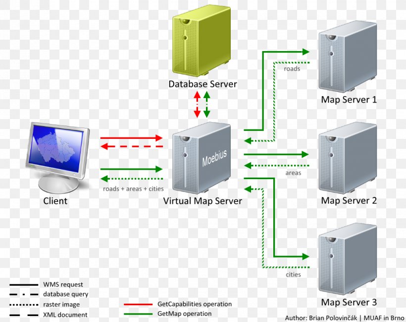 Electronics Output Device Web Map Service Electronic Component, PNG, 1019x807px, Electronics, Diagram, Electronic Component, Electronics Accessory, Map Download Free