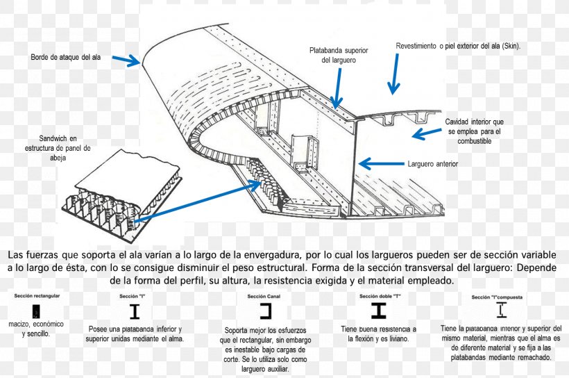 Engineering Architecture Line, PNG, 1600x1063px, Engineering, Architecture, Area, Diagram, Naval Architecture Download Free