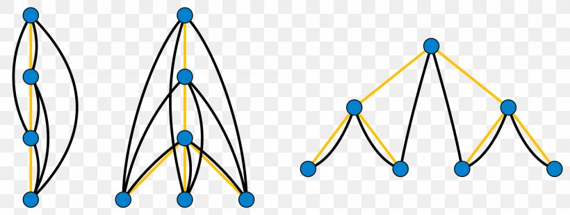 Line Point Angle, PNG, 1920x726px, Point, Diagram, Microsoft Azure, Symmetry, Triangle Download Free