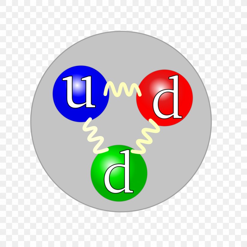 Up Quark Proton Strong Interaction Gluon, PNG, 1000x1000px, Quark, Atomic Nucleus, Baryon, Brand, Down Quark Download Free