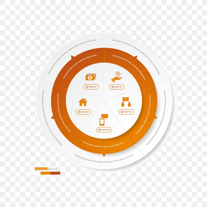 Circle Infographic Information Chart, PNG, 1772x1772px, Infographic, Chart, Computer Software, Data, Information Download Free