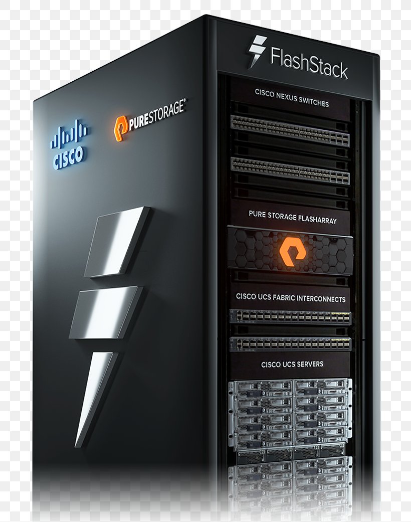 Dell Converged Infrastructure Computer Data Storage Computer Software, PNG, 753x1041px, Dell, Brand, Computer Data Storage, Computer Software, Converged Infrastructure Download Free