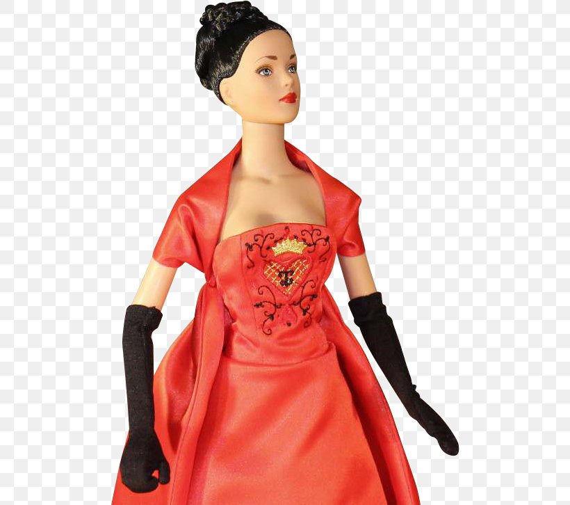 tonner doll company stock