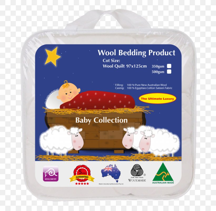 Alpaca Wool Material Price, PNG, 800x800px, Alpaca, Brand, Child, Material, Name Download Free