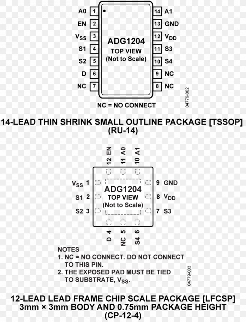 Document Datasheet Integrated Circuits & Chips I²C Microcontroller, PNG, 900x1181px, Document, Area, Black And White, Brand, Controller Download Free