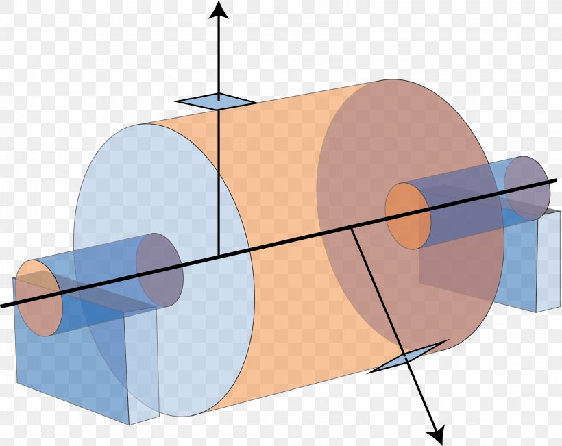 Angle Rotating Unbalance Rotation Rotor Sensor, PNG, 3154x2507px, Rotating Unbalance, Angular Displacement, Balancing Of Rotating Masses, Couple, Cylinder Download Free