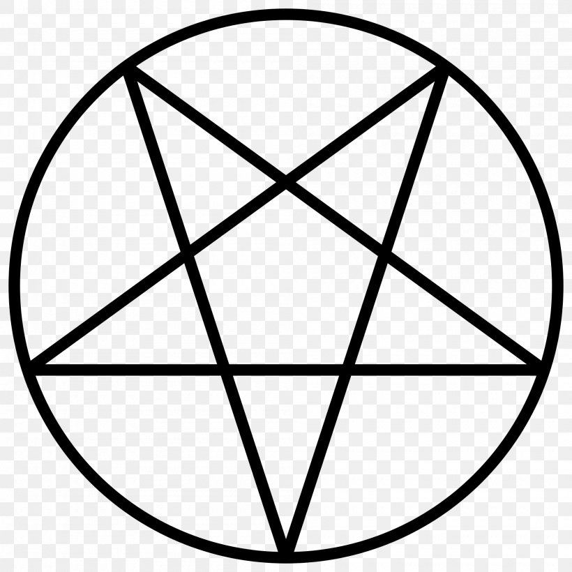 Church Of Satan Lucifer The Satanic Bible Pentagram Satanism, PNG, 2000x2000px, Church Of Satan, Anton Lavey, Area, Baphomet, Black Download Free
