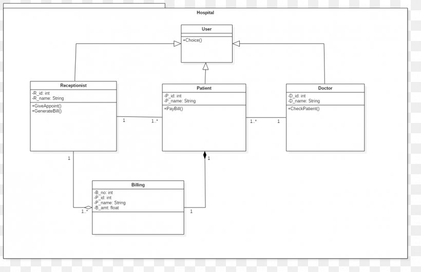 Document Furniture Floor Plan, PNG, 1250x810px, Document, Area, Black And White, Brand, Diagram Download Free