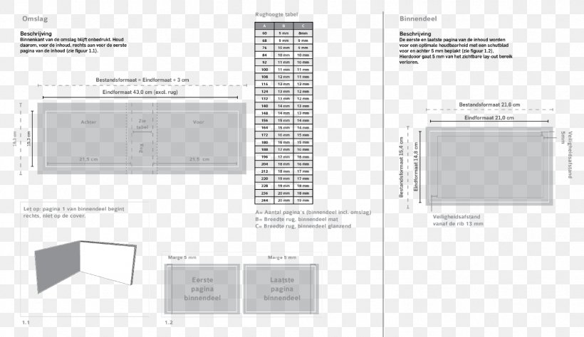 Furniture Line, PNG, 1488x861px, Furniture, Area, Brand, Diagram, Rectangle Download Free