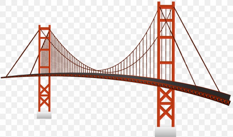 Golden Gate Bridge Clip Art Image Mackinac Bridge, PNG, 850x500px, Golden Gate Bridge, Beam Bridge, Bridge, Brug, Cablestayed Bridge Download Free