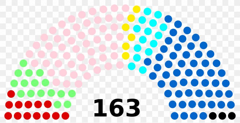 Karnataka Legislative Assembly Election, 2018 Spanish General Election, 2015, PNG, 1024x526px, Karnataka, Area, Bharatiya Janata Party, Brand, Election Download Free
