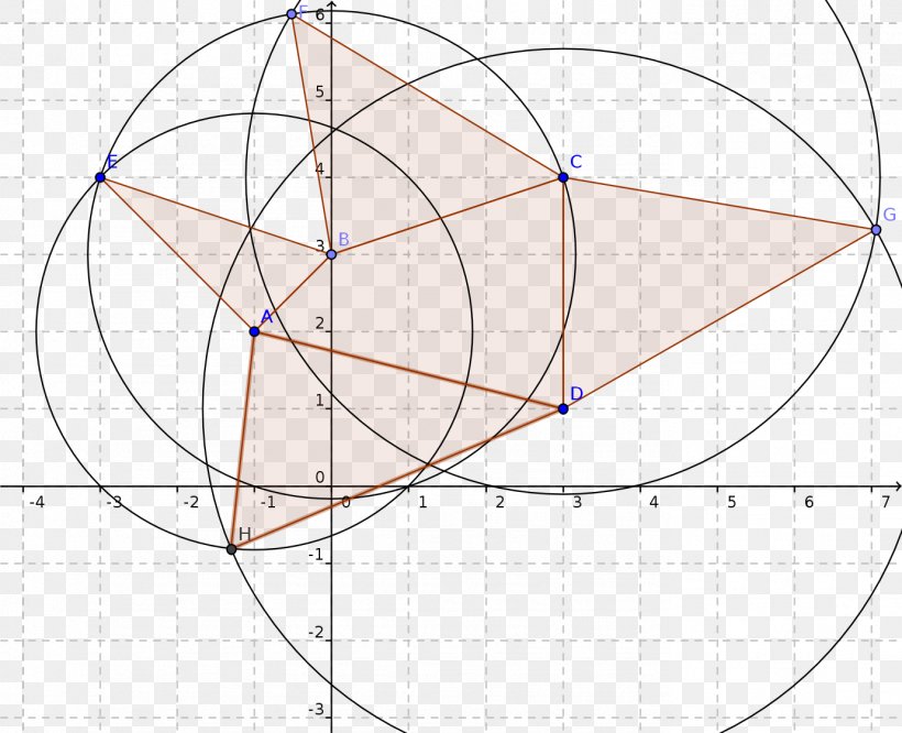 Drawing Line Point Angle, PNG, 1381x1122px, Drawing, Area, Diagram, Point, Symmetry Download Free