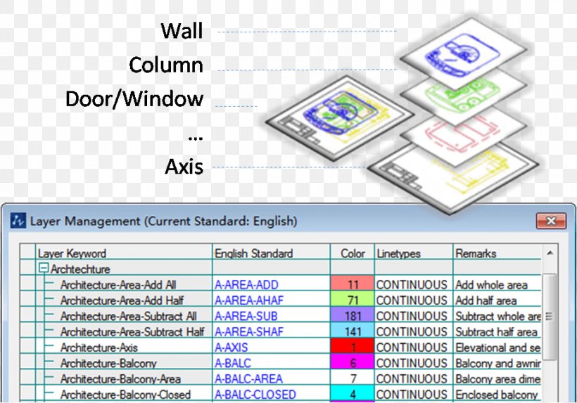 Architecture Computer-aided Design ZWCAD Software Computer Software, PNG, 918x642px, Architecture, Architect, Area, Autocad Architecture, Building Download Free