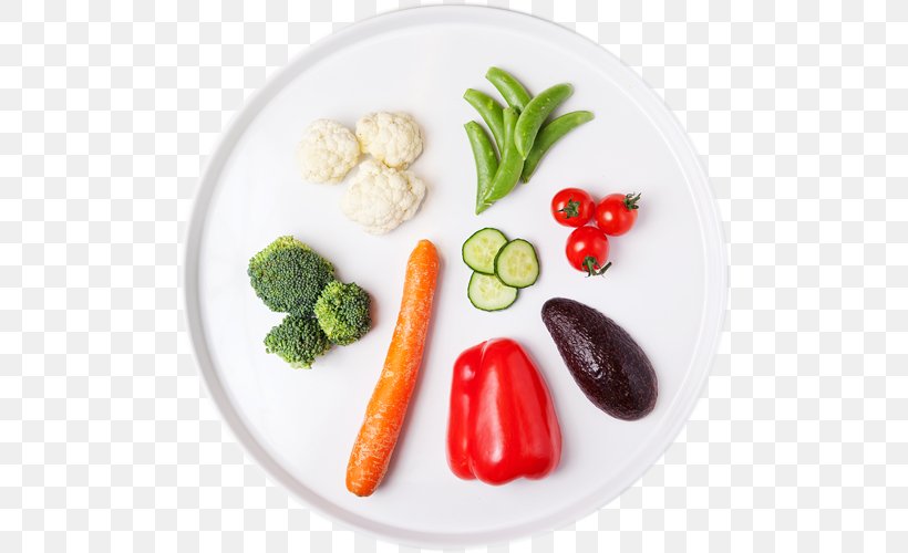 Vegetarian Cuisine Frozen Vegetables Food Garnish, PNG, 500x500px, Vegetarian Cuisine, Blog, Cuisine, Diet, Diet Food Download Free