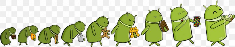 Android Version History Key Lime Pie Mobile Phones, PNG, 1316x265px, Android, Android Version History, Commodity, Computer Software, Google Download Free