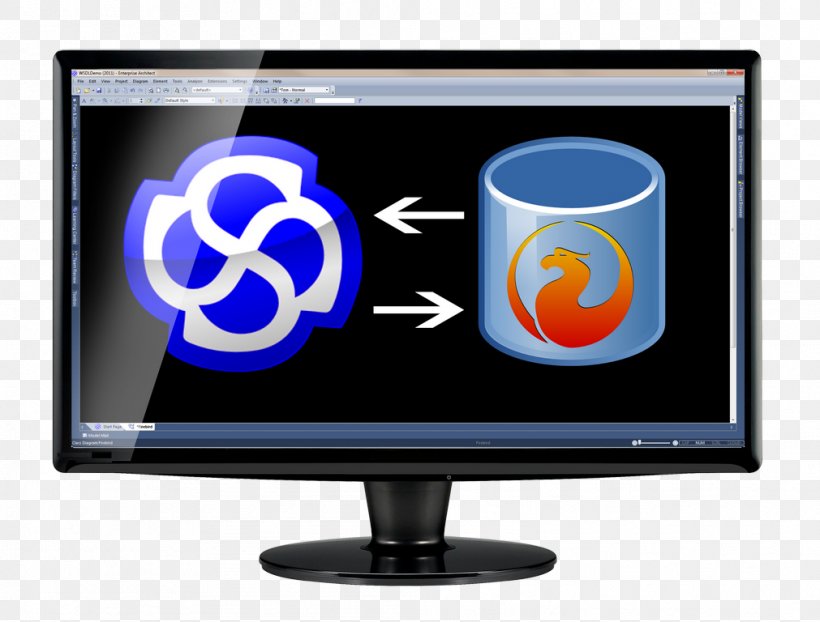 Enterprise Architect Sparx Systems Computer Software Unified Modeling Language LED-backlit LCD, PNG, 1011x768px, Enterprise Architect, Brand, Business, Computer Monitor, Computer Monitor Accessory Download Free