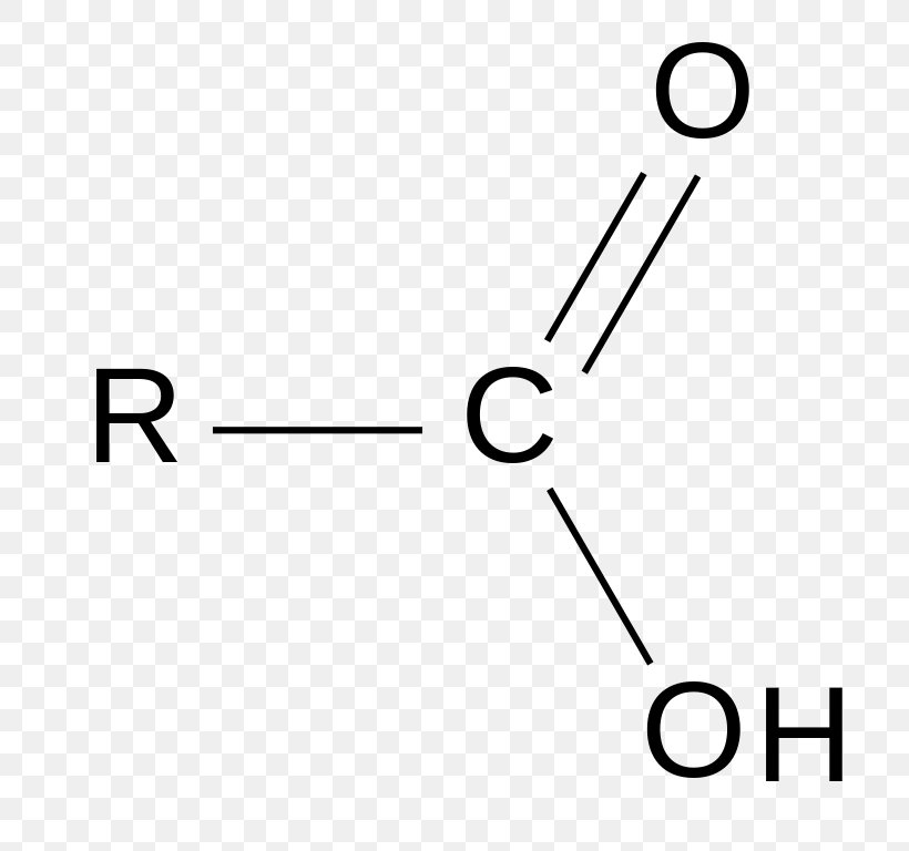 Carboxylic of functional acid group Carboxylic Acid