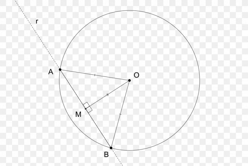 Circle Secante Point Secant Line Arc, PNG, 1024x688px, Secante, Arc, Area, Black And White, Centre Download Free