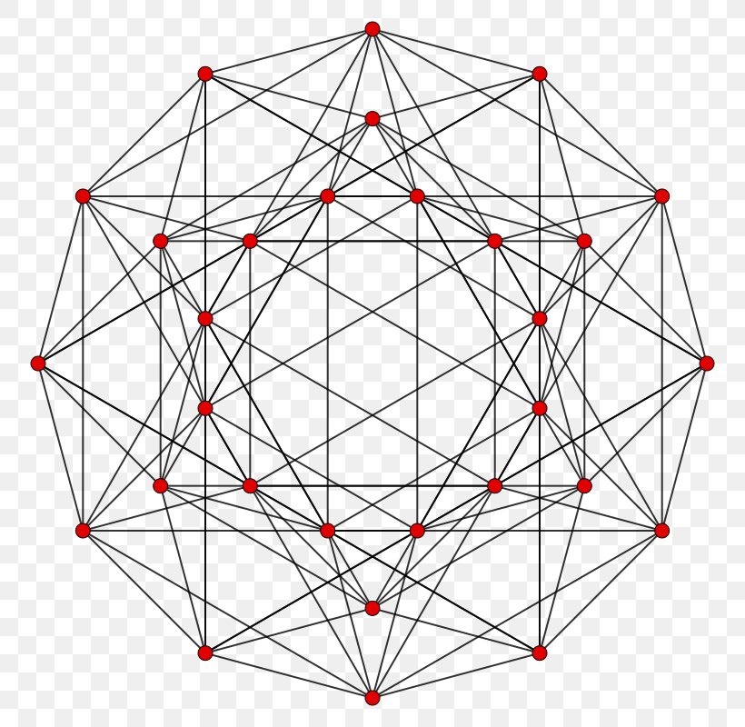 Five-dimensional Space 5-cube Hypercube Polytope, PNG, 800x800px, Fivedimensional Space, Area, Cube, Dimension, Edge Download Free