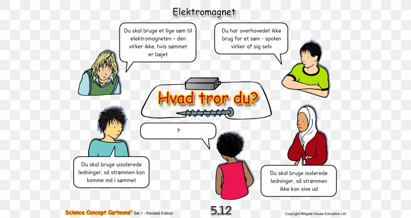 Human Behavior Technology Conversation, PNG, 2132x1134px, Human Behavior, Area, Behavior, Cartoon, Communication Download Free