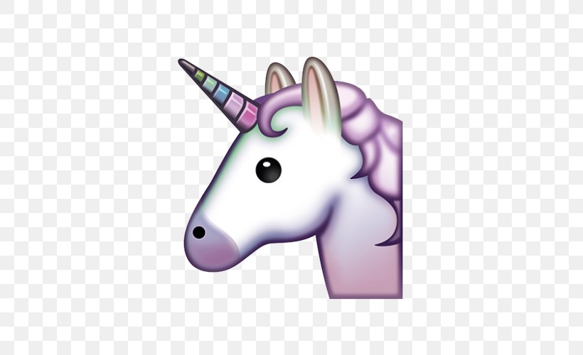 Pile Of Poo Emoji Unicorn Sticker IPhone, PNG, 500x500px, Emoji, Art Emoji, Emoji Movie, Emojipedia, Fictional Character Download Free