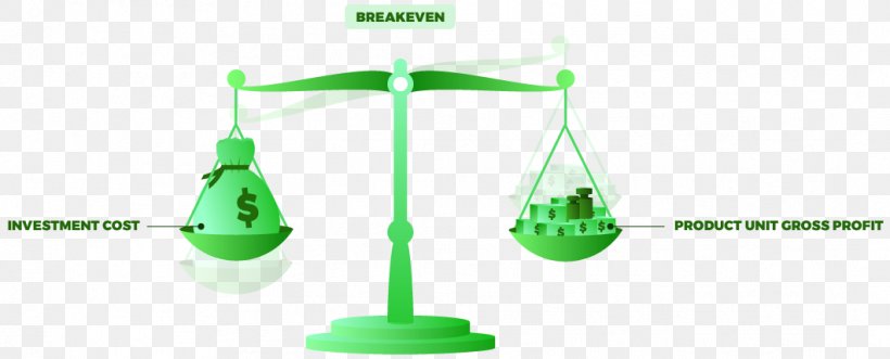 Break-even Finance Investment, PNG, 1061x429px, Breakeven, Career, Finance, Green, Investment Download Free