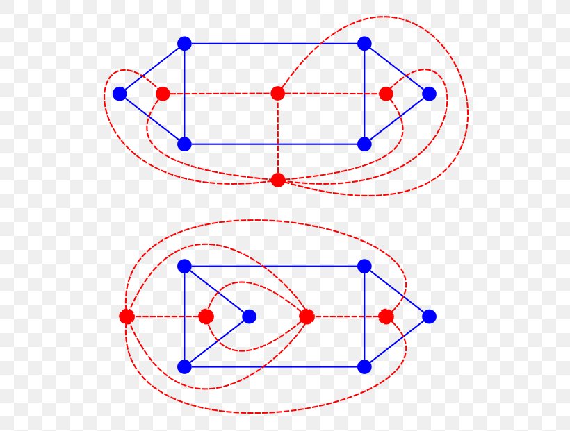 Dual Graph Graph Theory Planar Graph Vertex, PNG, 580x621px, Dual Graph, Area, Aresta, Complement Graph, Complete Graph Download Free
