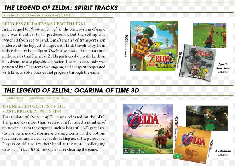 The Legend Of Zelda: Ocarina Of Time 3D Computer Software Nintendo 3DS, PNG, 1144x810px, Legend Of Zelda Ocarina Of Time 3d, Actionadventure Game, Advertising, Brand, Computer Software Download Free