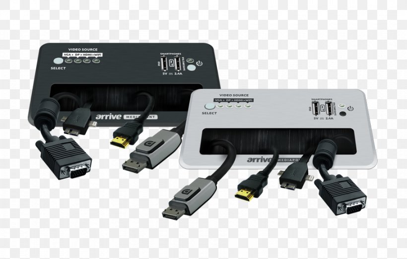 AC Adapter HDMI Laptop, PNG, 910x580px, Adapter, Ac Adapter, Alternating Current, Cable, Computer Hardware Download Free