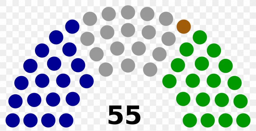 Election Sudurpashchim Pradesh United States Of America Provincial Assembly Legislature, PNG, 1200x617px, Election, Aqua, Area, Blue, Green Download Free