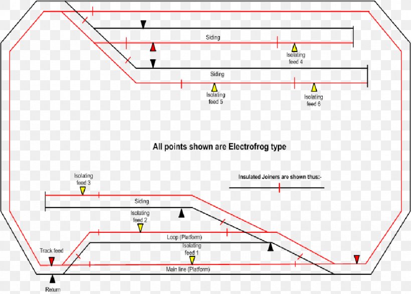 Wiring Diagram Rail Transport Track Schematic, PNG, 1034x740px, Diagram, Area, Building, Cable Harness, Digital Command Control Download Free