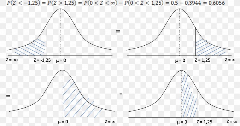 Line Art Angle, PNG, 1511x795px, Line Art, Area, Black And White, Diagram, Drawing Download Free