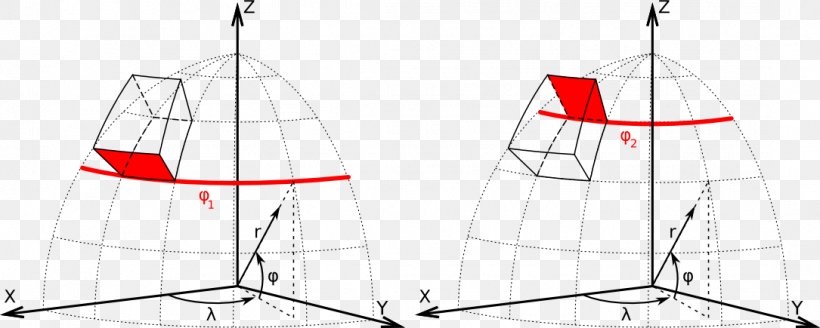 Point Angle Pattern, PNG, 1085x435px, Point, Area, Boat, Line Art, Mast Download Free