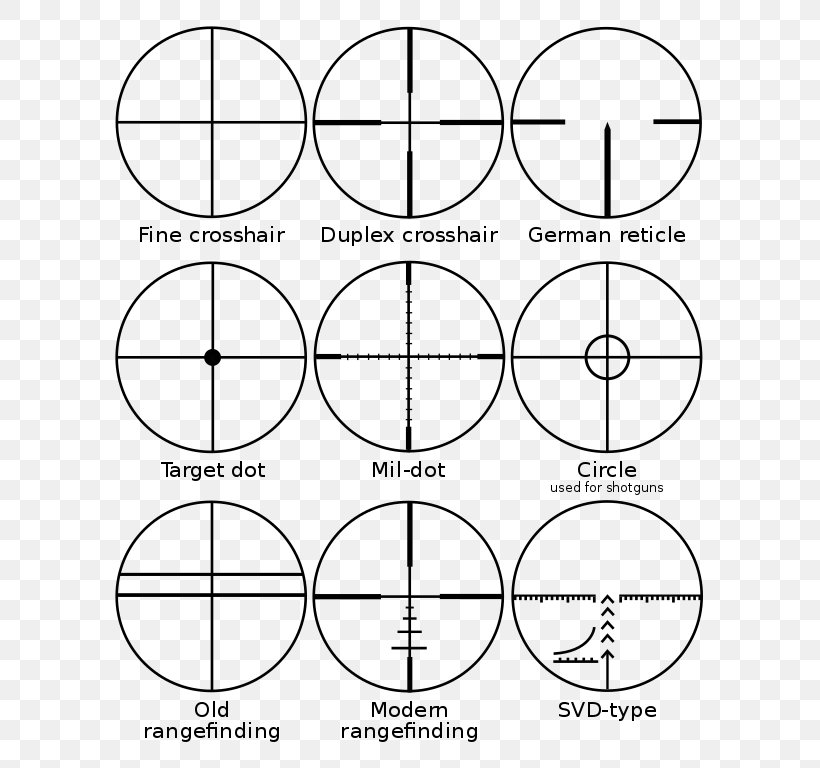 Reticle Telescopic Sight Stadiametric Rangefinding Weaver Rail Mount Milliradian, PNG, 641x768px, Watercolor, Cartoon, Flower, Frame, Heart Download Free