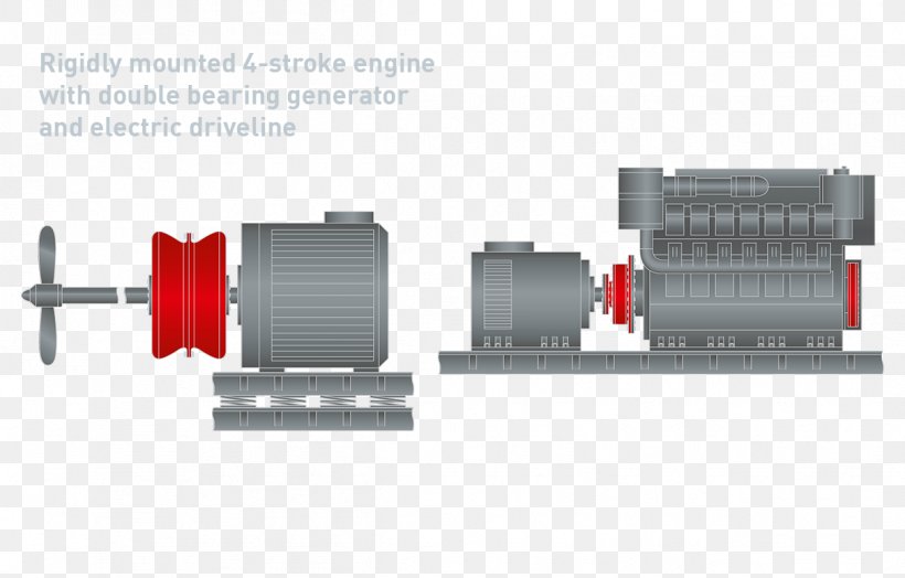 Geislinger Coupling Drive Shaft Power Take-off Engine, PNG, 1213x776px, Geislinger Coupling, Clutch, Coupling, Cylinder, Drive Shaft Download Free