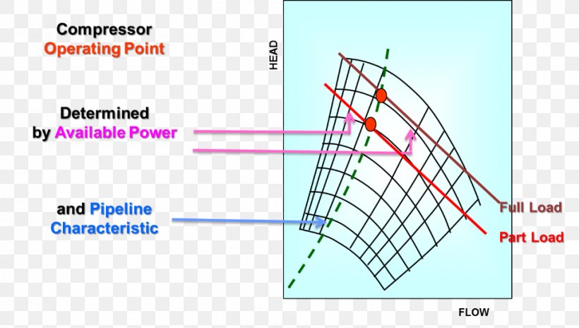 Line Point Angle, PNG, 967x548px, Point, Area, Diagram, Parallel, Structure Download Free