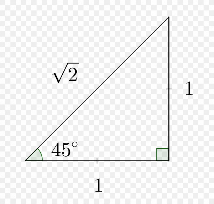 Mathematics Triangle Sine Trigonometry, PNG, 881x840px, Mathematics, Area, Diagram, Equation, Equilateral Triangle Download Free