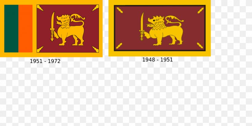 Flag Of Sri Lanka British Ceylon Dominion Of Ceylon Sri Jayawardenapura Kotte, PNG, 1024x512px, Flag Of Sri Lanka, Area, Brand, British Ceylon, Civil Flag Download Free