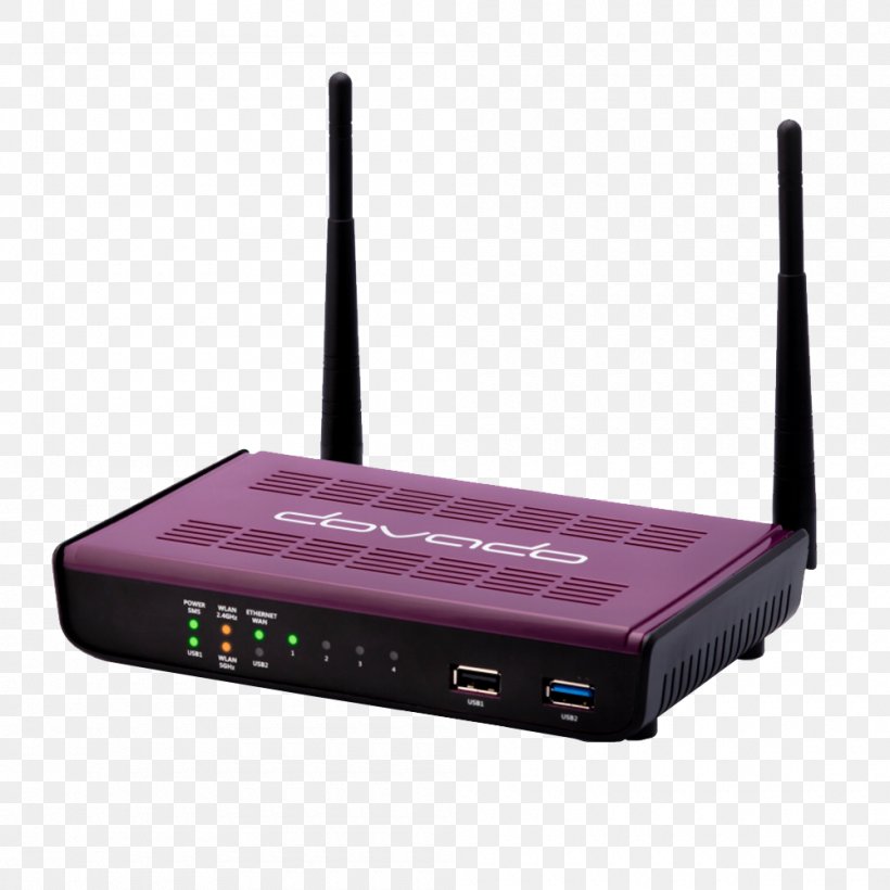 Dovado Pro AC Universal Wifi Router Wireless Router Wi-Fi Modem, PNG, 1000x1000px, Router, Electronics, Electronics Accessory, Hotspot, Ieee 80211ac Download Free