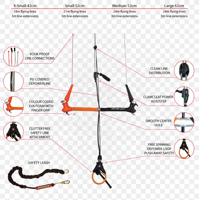 Kitesurfing Power Kite Kite Landboarding, PNG, 980x988px, 2017 Ford Escape, Kitesurfing, Cable, Clothing Accessories, Electronics Accessory Download Free