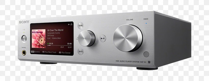 Digital Audio Sony HAP-S1 Hard Drives High-resolution Audio, PNG, 1014x396px, Digital Audio, Audio, Audio Equipment, Audio Receiver, Av Receiver Download Free