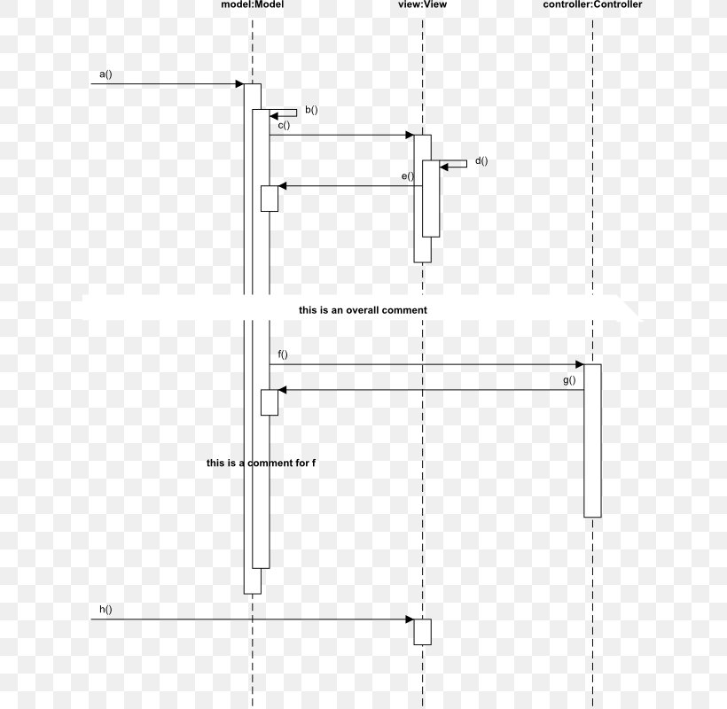 Drawing Line Point, PNG, 633x800px, Drawing, Area, Diagram, Parallel, Plan Download Free