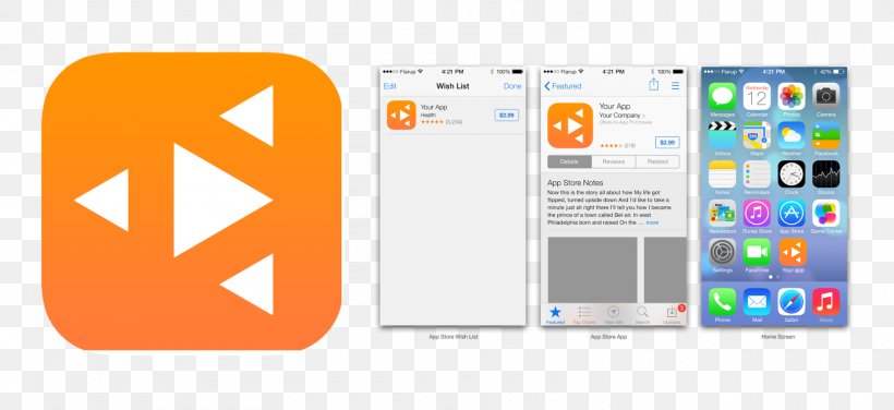 App Store Template, PNG, 1600x734px, App Store, Apple, Brand, Communication, Gadget Download Free
