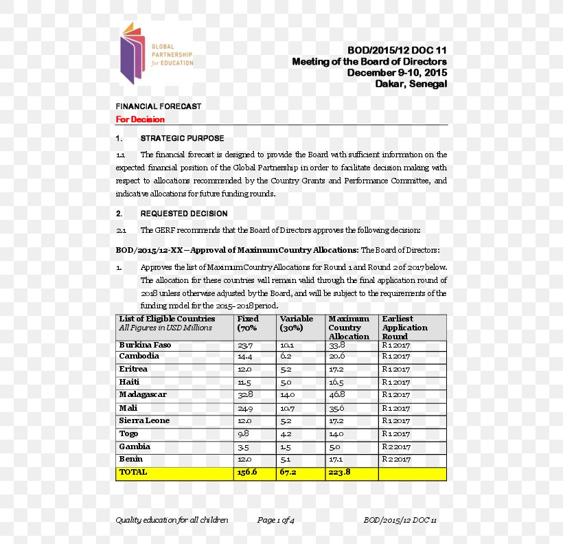 Document Line, PNG, 612x792px, Document, Area, Diagram, Paper, Text Download Free