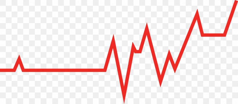 Heart Rate Pulse Nursing, PNG, 1485x653px, Heart Rate, Area, Brand, Diagram, Electrocardiography Download Free