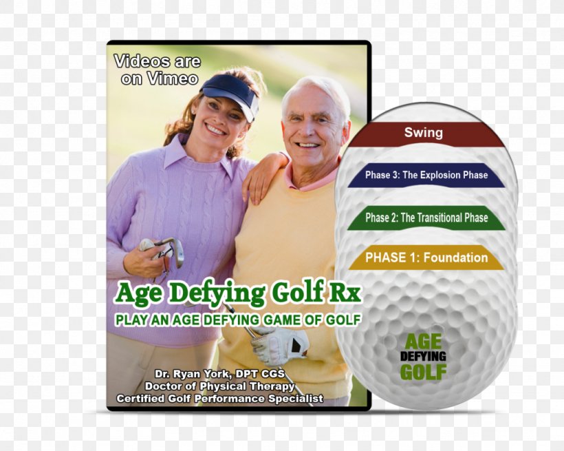 Golf Clubs Exercise Physical Fitness Handicap, PNG, 1024x819px, Golf, Brand, Exercise, Flexibility, Golf Clubs Download Free