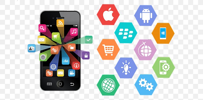 Mobile App Development Application Software Website Development Software Development, PNG, 680x405px, Mobile App Development, Android, App Store, Brand, Cellular Network Download Free