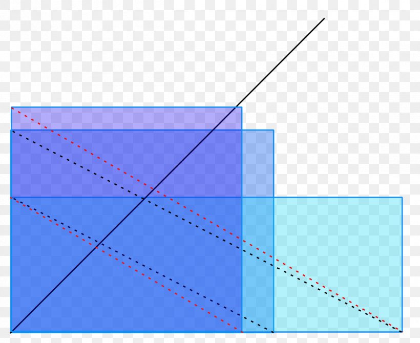 Line Angle Diagram, PNG, 1252x1024px, Diagram, Area, Blue, Rectangle, Text Download Free