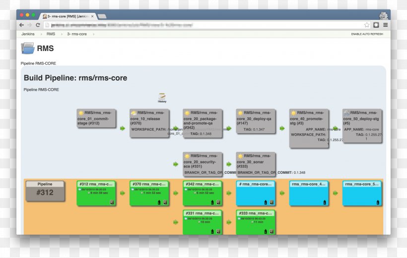 Computer Program Organization Brand, PNG, 2784x1770px, Computer Program, Brand, Computer, Diagram, Multimedia Download Free