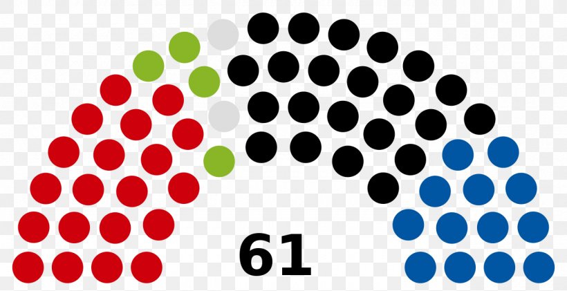 Parliament Of Catalonia Catalan Regional Election, 2015 Legislature, PNG, 1280x658px, Catalonia, Area, Austrian Parliament, Bicameralism, Catalan Regional Election 2015 Download Free